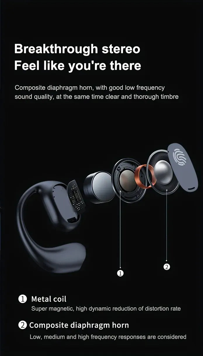 Wireless Noise-Cancelling Headphones
